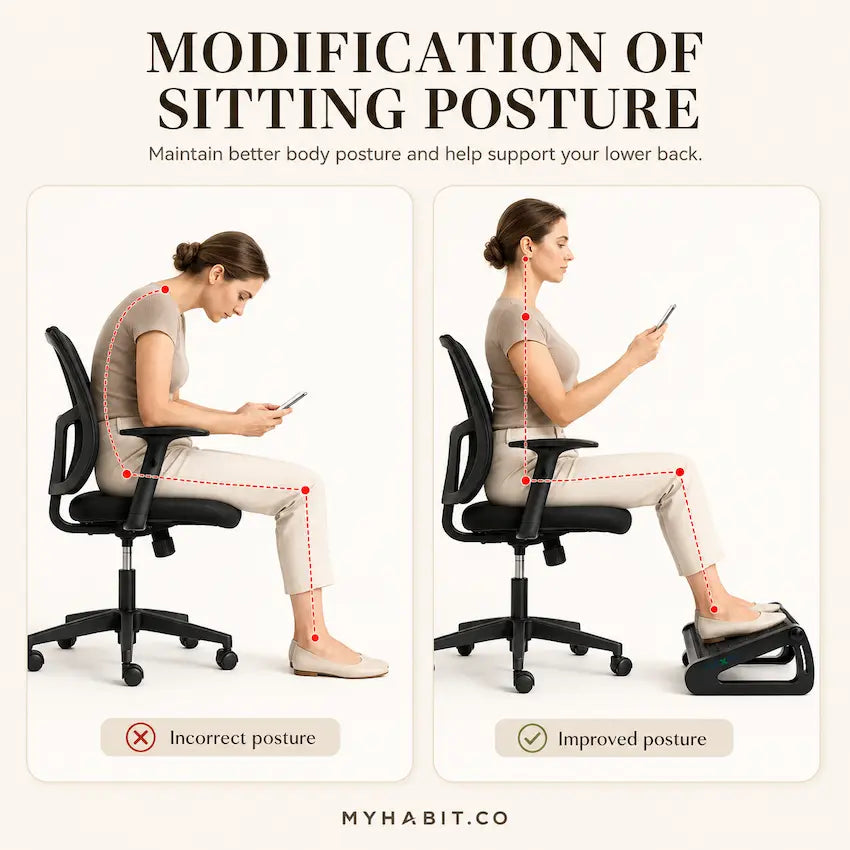AcuEase™ Foot Massager Rest