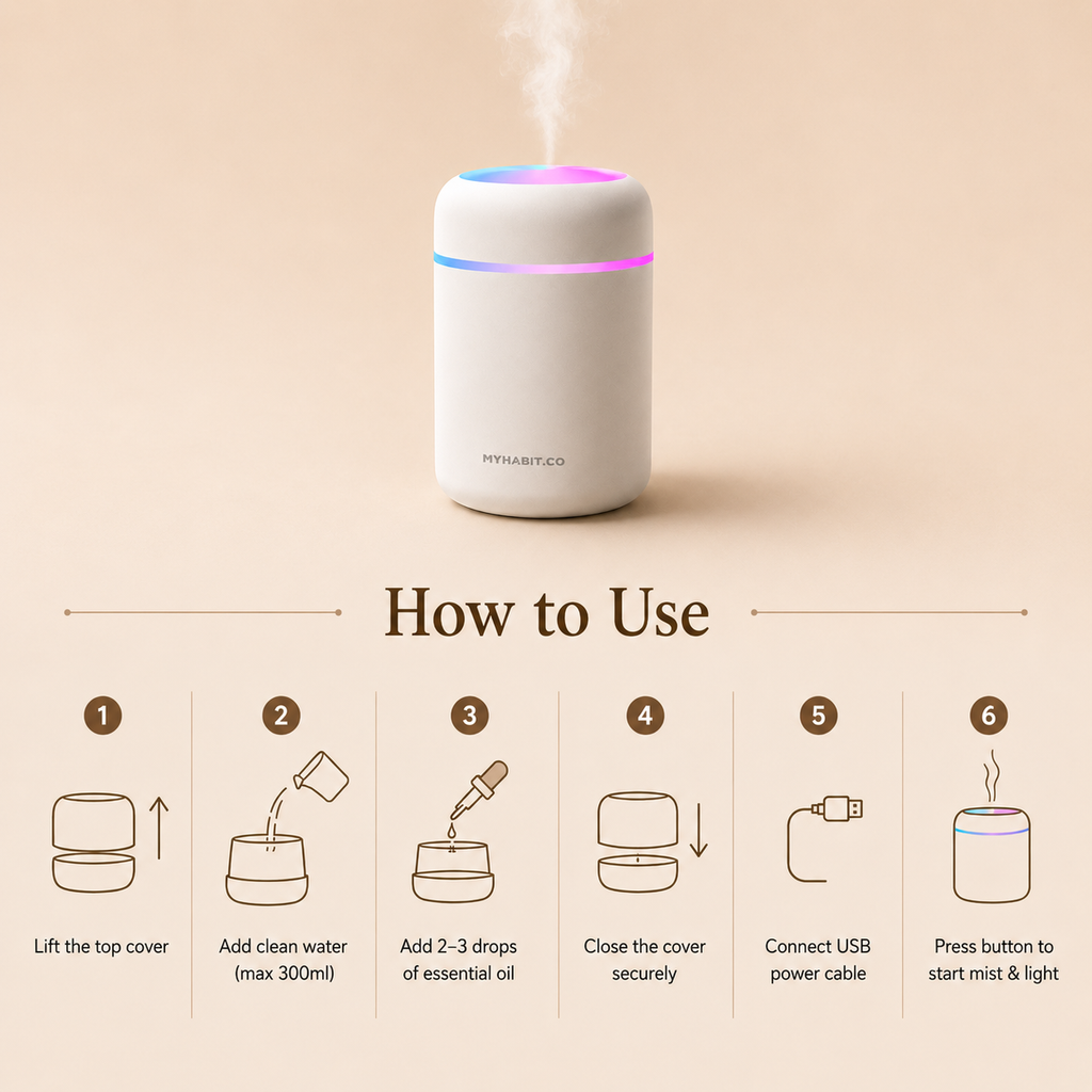SerenityMist™ Aroma Diffuser