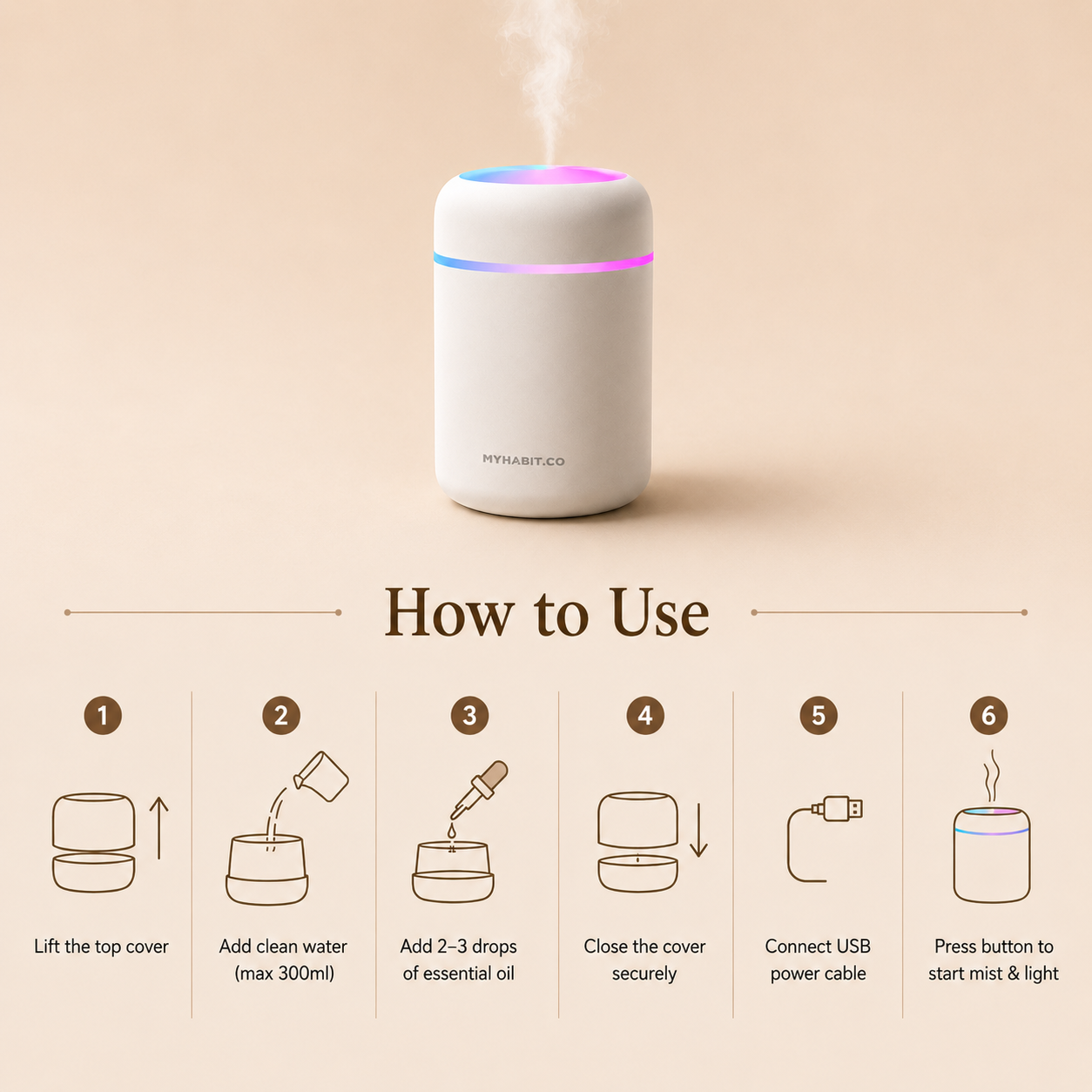SerenityMist™ Aroma Diffuser