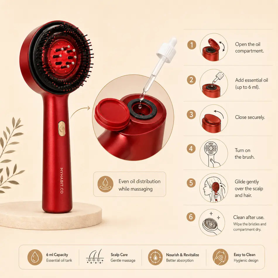 RestoreHair Therapy Brush