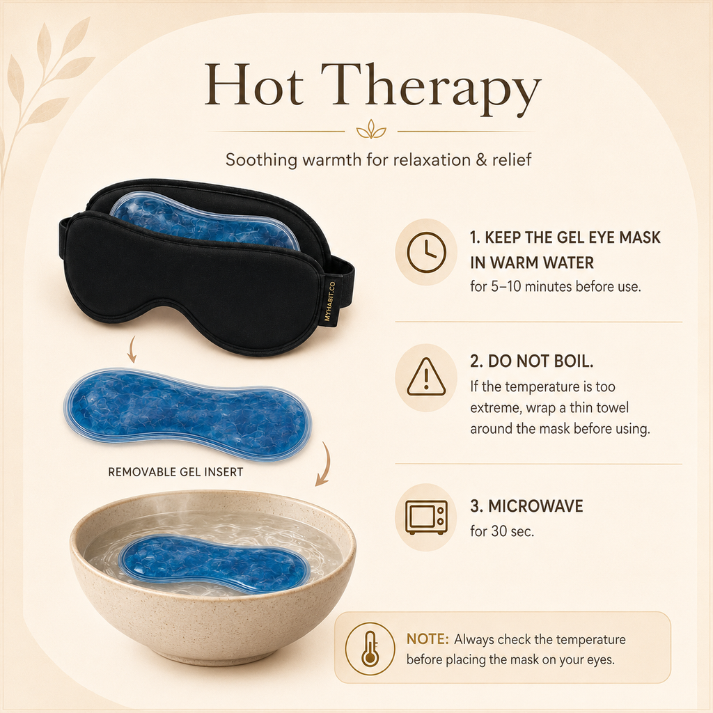 EyeRelief™ Cooling Gel Mask